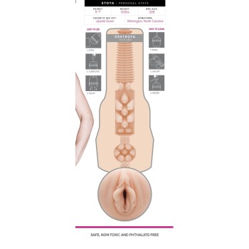 Fleshlight Masturbator Stoya Destroya - Signature Collection