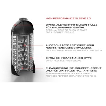 Suck-O-Mat 2.0 - Blowjob-Maschine