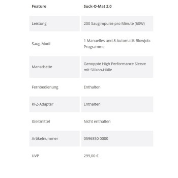 Suck-O-Mat 2.0 - Blowjob-Maschine