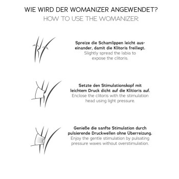 Womanizer Premium 2 - Druckwellenstimulator - Blau