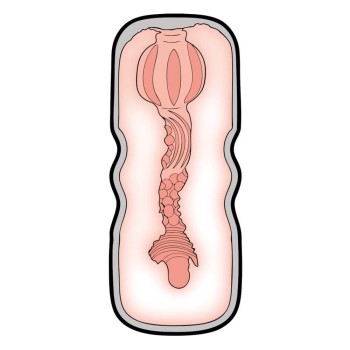 Stroker Vagina Style Masturbator