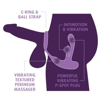 Anal Fantasy Ass-Gasm IntiMotion